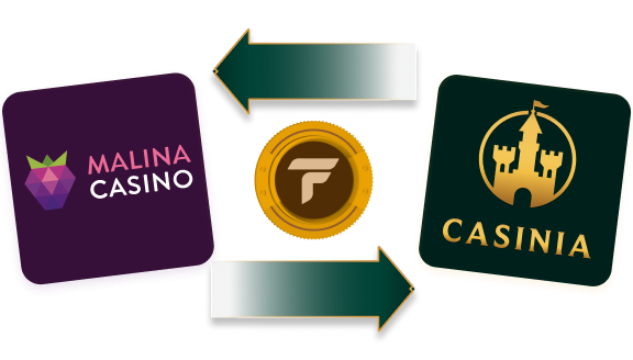 Wie man FUT zwischen Marken überträgt